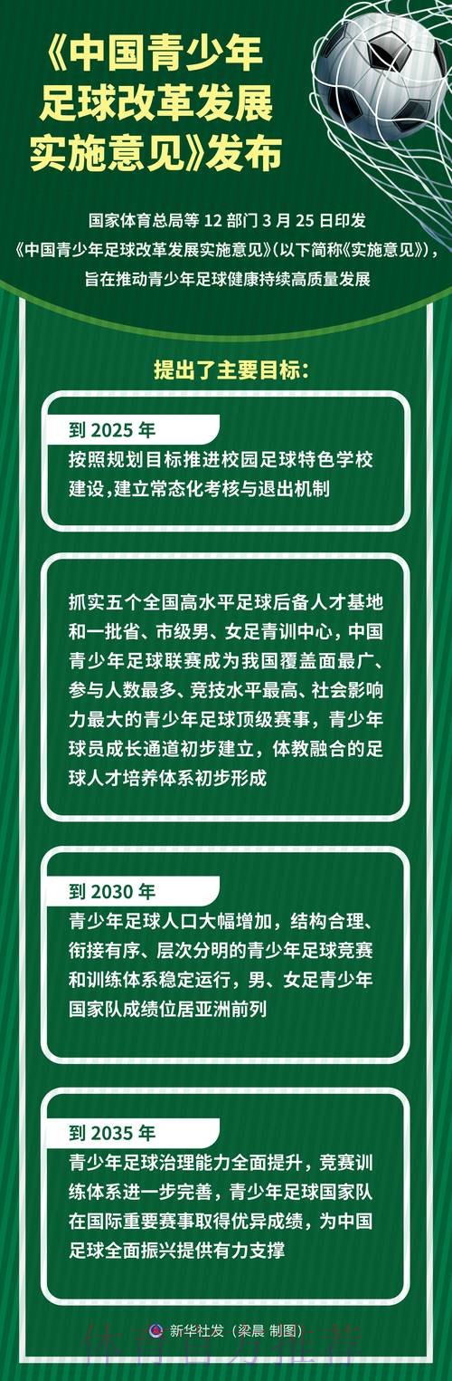 中国足协深入推进作风建设 以实效推动足球改革新发展