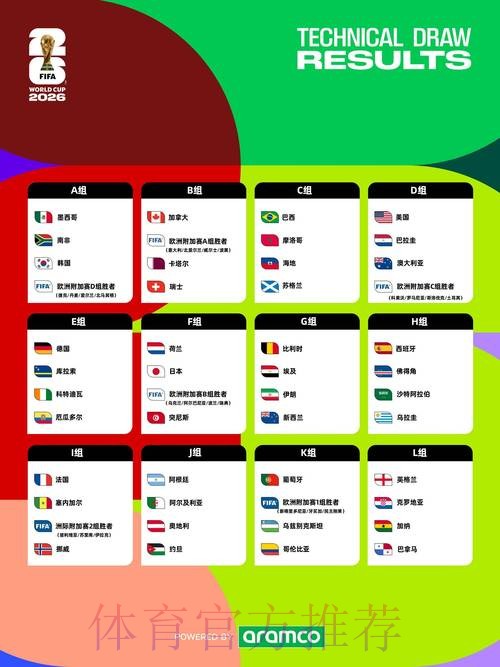 世界杯外围入口指南解析