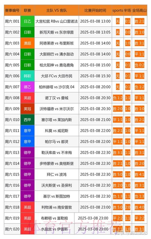 全新世界杯外围投注官方网址推荐